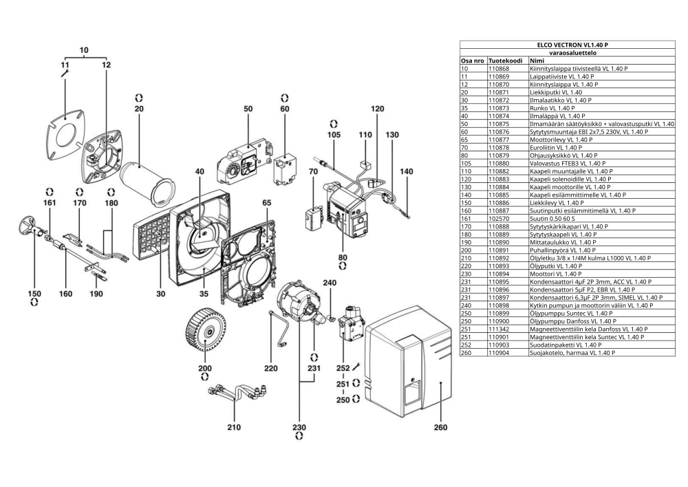 VL 1.40 P (18-40 kW)