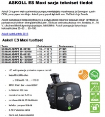 Lämpöjohtopumppu Askol 50-120/280F ES MAXI