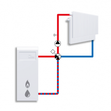 4-Tieventtiili Esbe 4F80-150 Laippa PN6