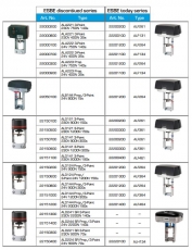 Säätömoottori Esbe ALF134/ 24VAC/DC 600N / 15-60S