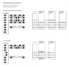 Toimilaite Esbe ARA639, 24VAC/DC, 0-10V, 4-20mA, 15/30/60/120s, 6 Nm
