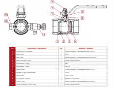 Palloventtiili 2 + 1/4 tyhjennys