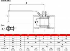 Palloventtiili HST 3/4" sk