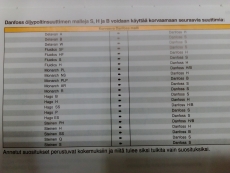 Suutin Monarch 3,5 GALL 30° HV