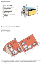 Aurinkokeräin De Dietrich PRO C250H, VAAKA 2,5 m2 
