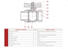 Palloventtiili perhoskahvalla 1/2 s-u