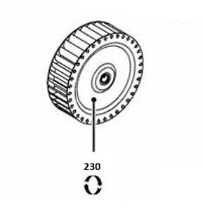 Puhallinpyörä VG1, VL1
