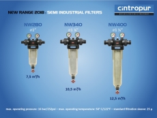 Suodatin Cintropur NW 340 1¼"