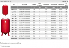 Kalvopaisunta-astia 35/1,5 bar esipaine