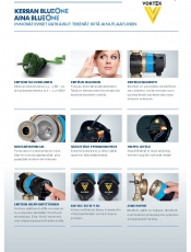 Termostaattimoduuli Vortex BWO 155 