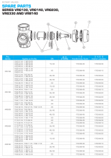 Tiivistesarja Esbe VRG VRB DN32/40