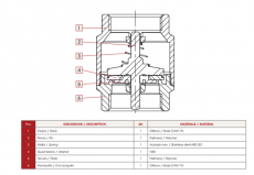 Takaiskuventtiili YORK 103 (DN20) R 3/4"