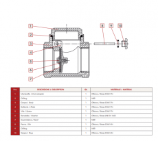 Takaiskuventtiili ITAP 2 vaakamalli 