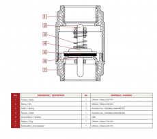 Takaiskuventtiili EUROPA (DN10) 3/8"
